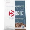 SUCRALOSE